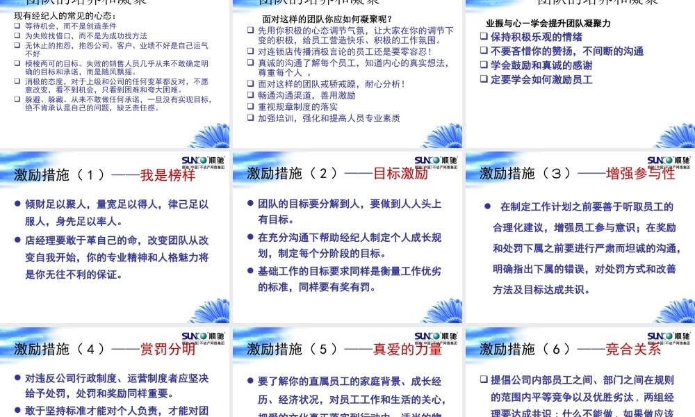 如何打造团队氛围