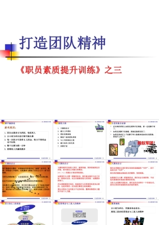 如何打造团队精神(PPT 39页)