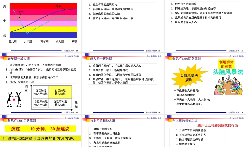 如何打造团队精神