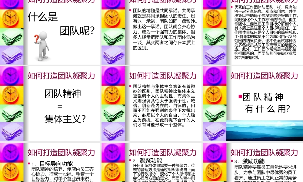 如何打造团队凝聚力(PPT 80页)