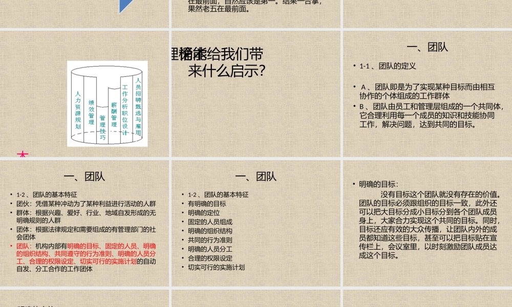 如何打造团队凝聚力（PPT页)