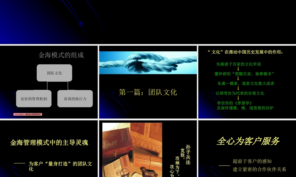 如何打造团队文化