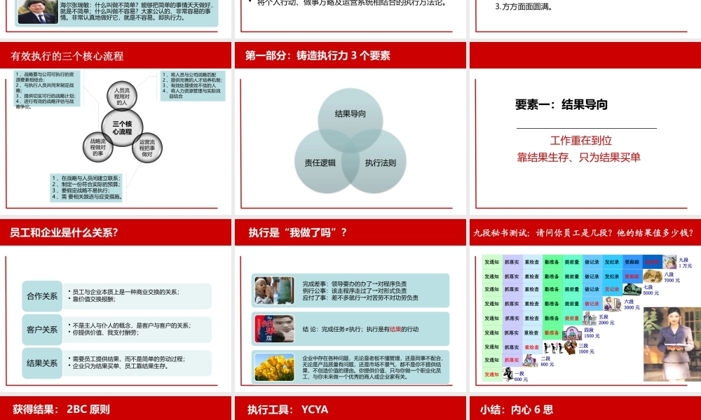 如何打造团队执行力(PPT 77页)
