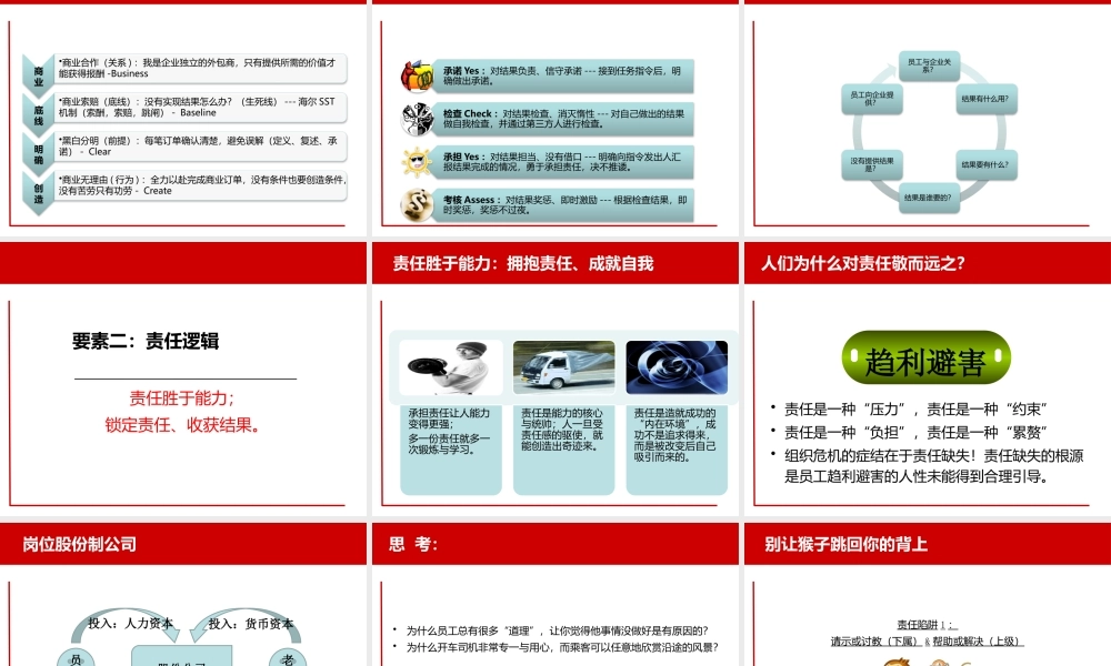 如何打造团队执行力(PPT 77页)