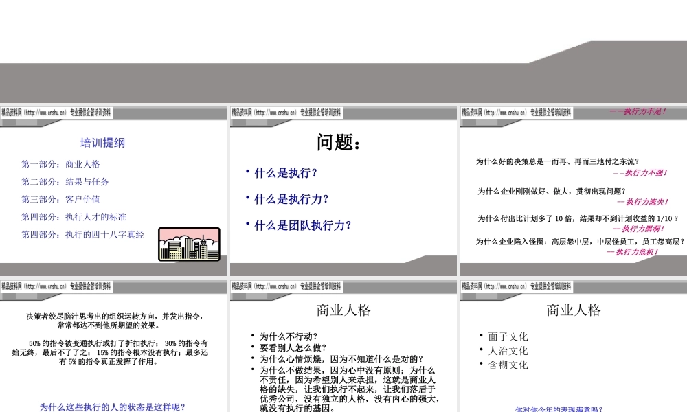 如何打造团队执行力(ppt 128页)