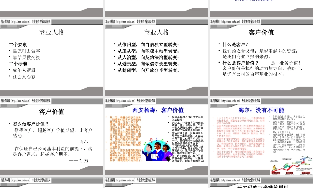 如何打造团队执行力(ppt 128页)