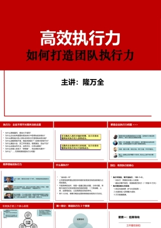 如何打造团队执行力-隆万全