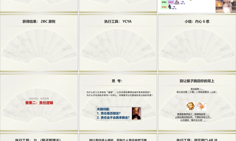 如何打造团队执行力-提高企业执行力讲座