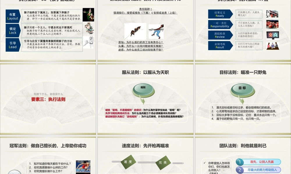 如何打造团队执行力-提高企业执行力讲座