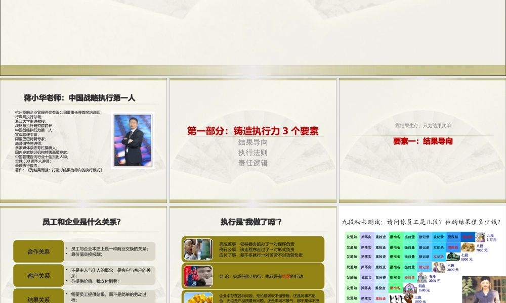 如何打造团队执行力-提高企业执行力-执行力训练营