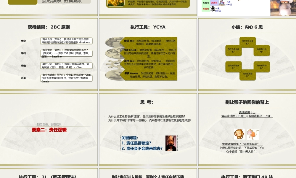 如何打造团队执行力-提高企业执行力-执行力训练营