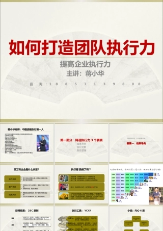 如何打造团队执行力-提高企业执行力-执行力训练营