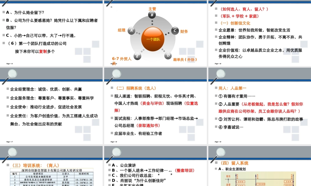 如何打造外贸团队(精简版)
