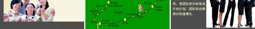 如何打造完美团队合作