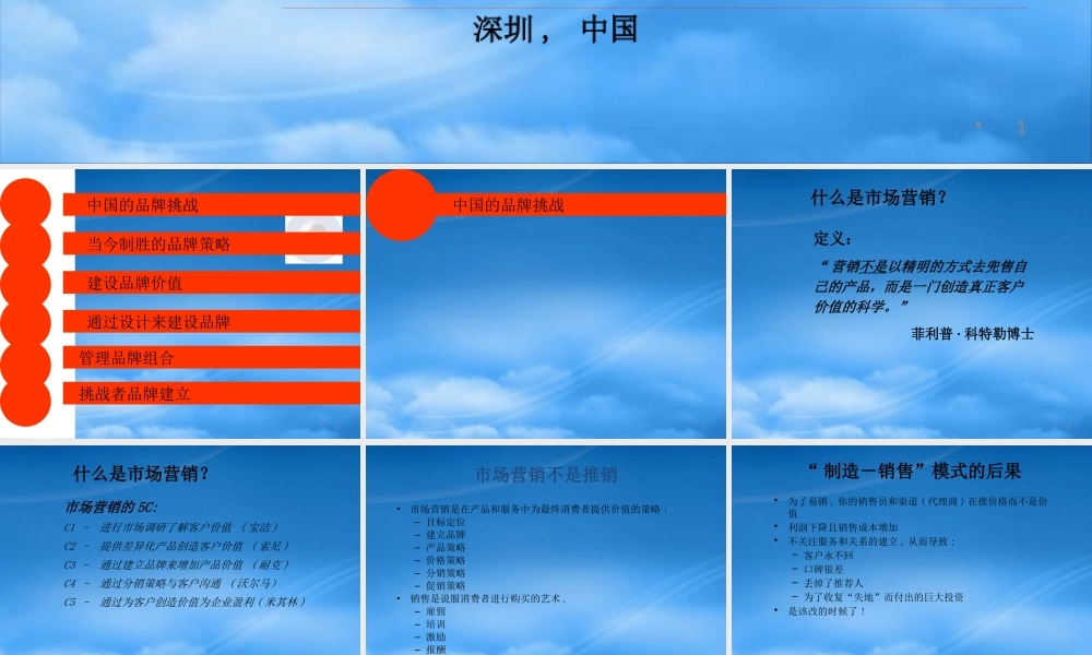 如何打造我国企业品牌力