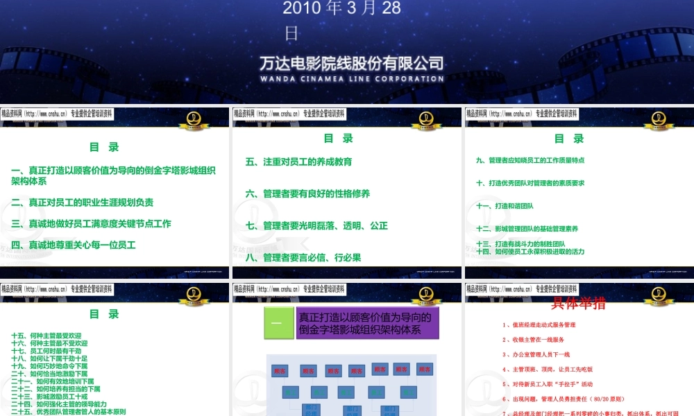 如何打造五星级影院优秀经营团队