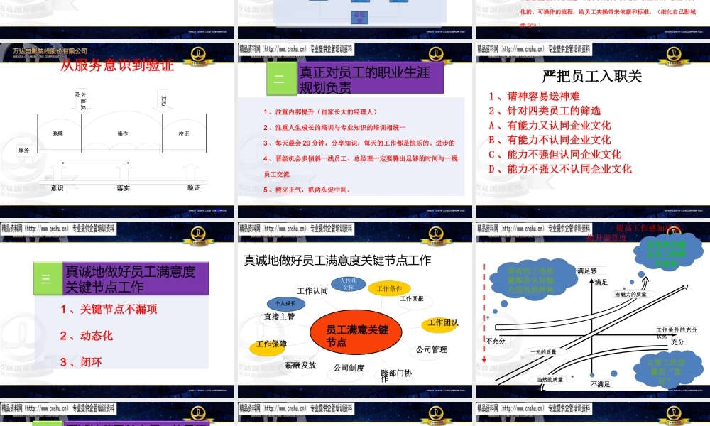 如何打造五星级影院优秀经营团队