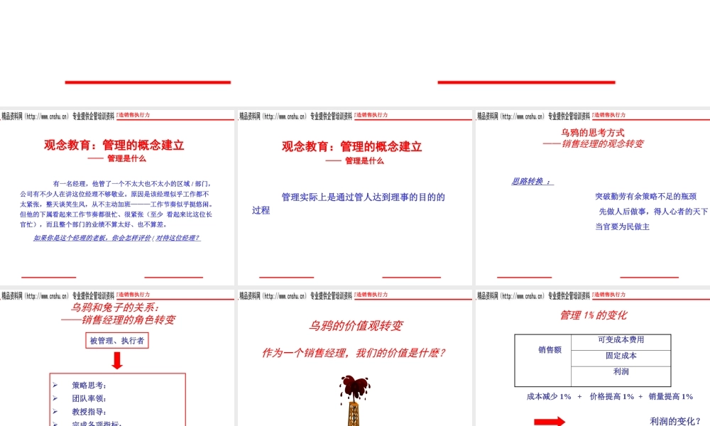 如何打造销售高效执行力