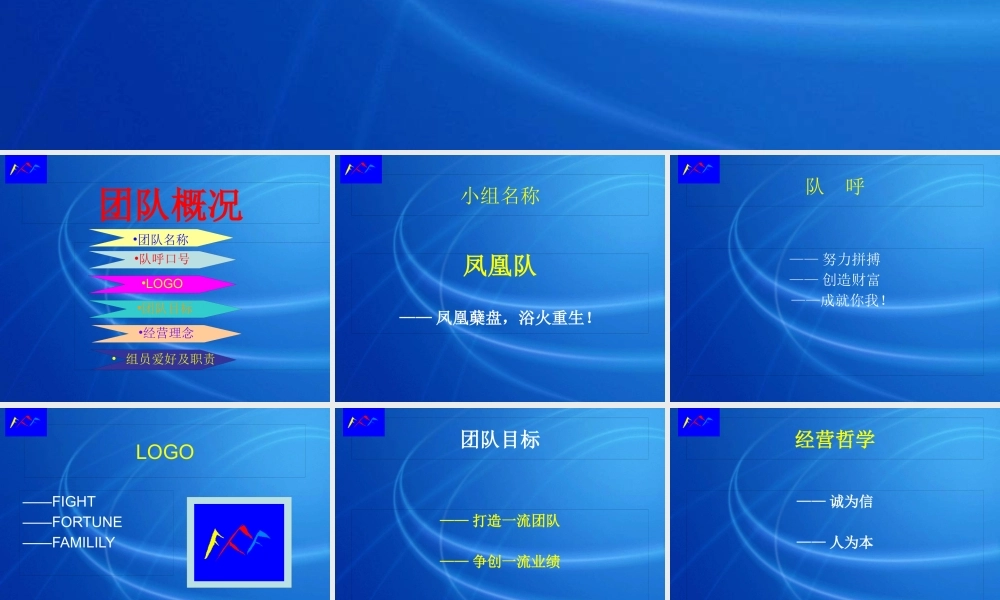 如何打造一流经纪人团队