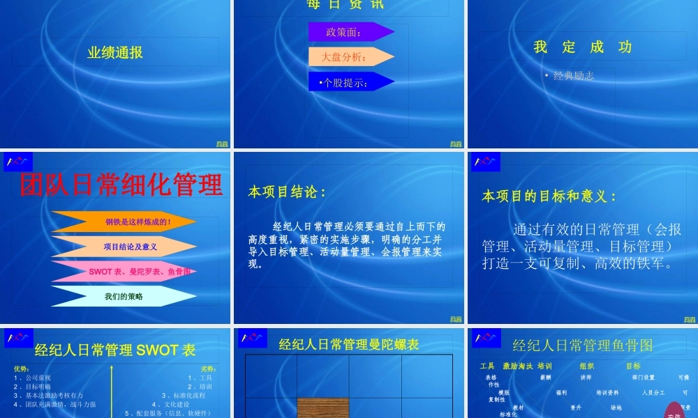 如何打造一流经纪人团队