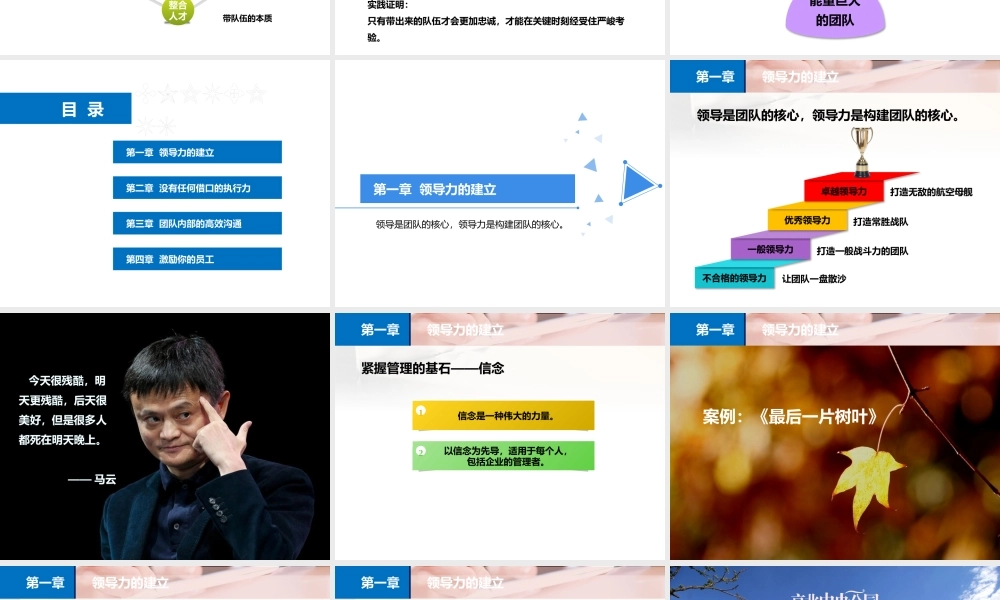 如何打造一流团队-精华