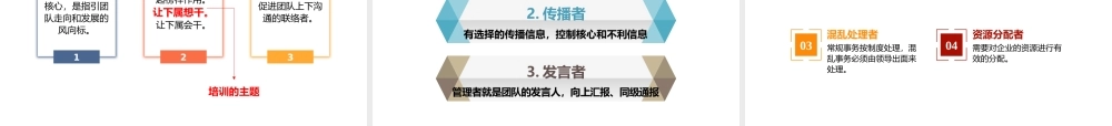 如何打造一流团队-精华