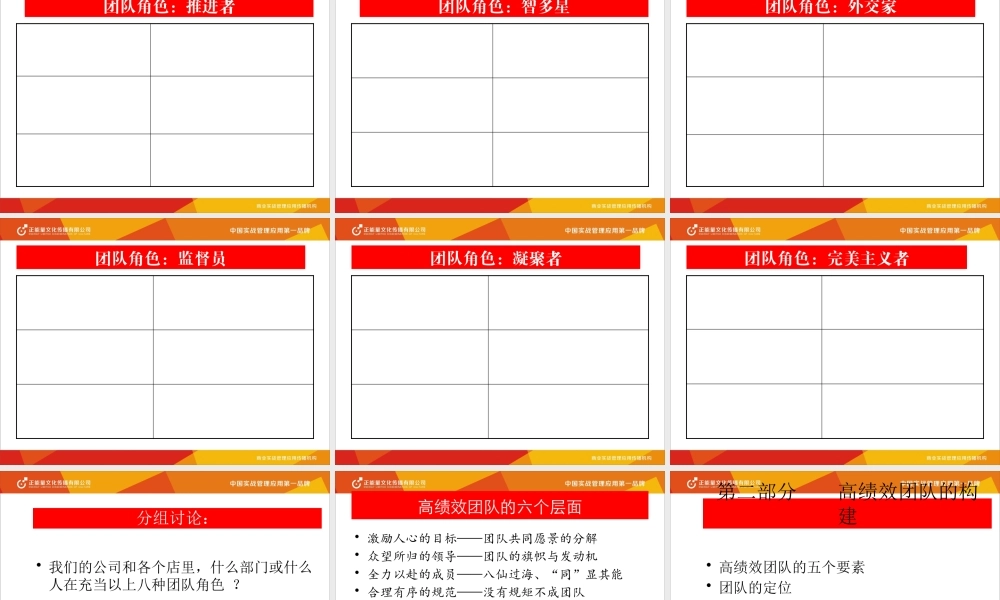 如何打造一支高绩效团队讲义