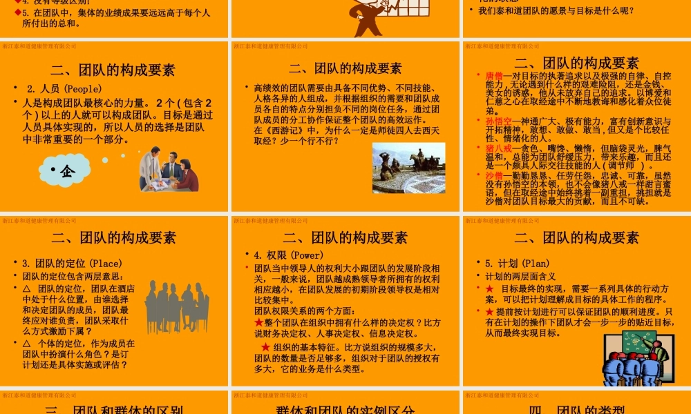 如何打造一支高效的团队(PPT 46页)3