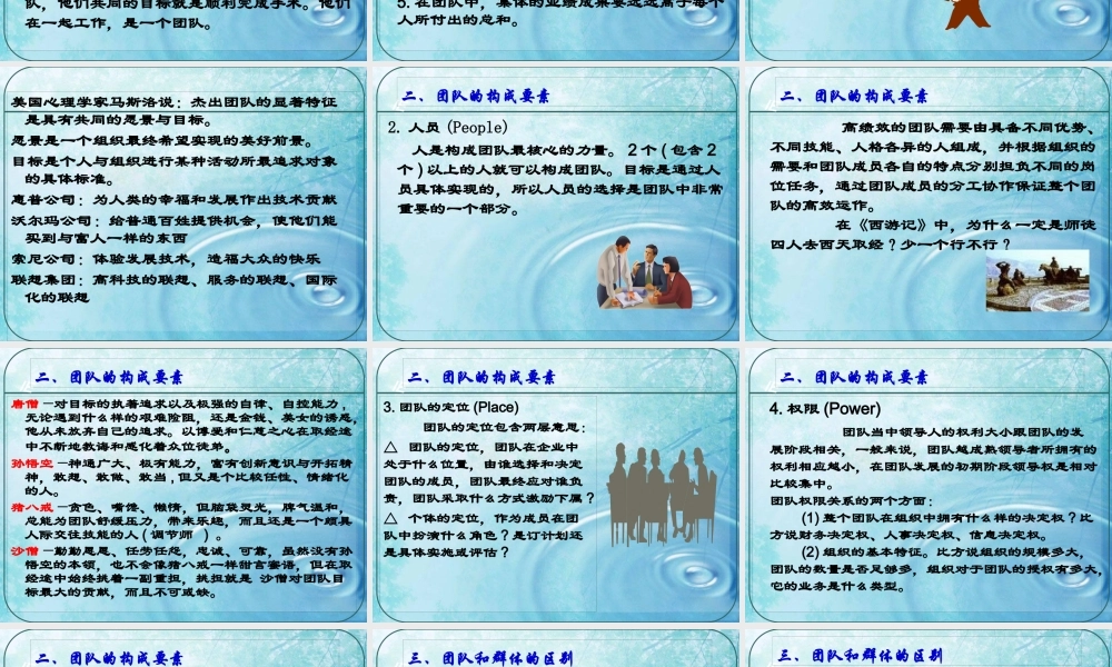 如何打造一支高效的团队(PPT 80页)