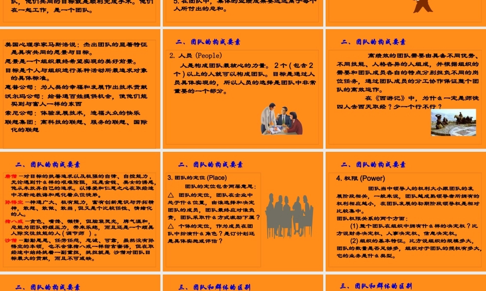 如何打造一支高效的团队(PPT 页)