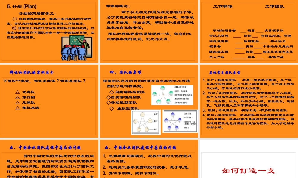 如何打造一支高效的团队(PPT 页)