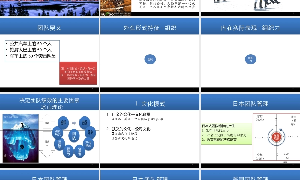 如何打造优秀的基层团队(月版)