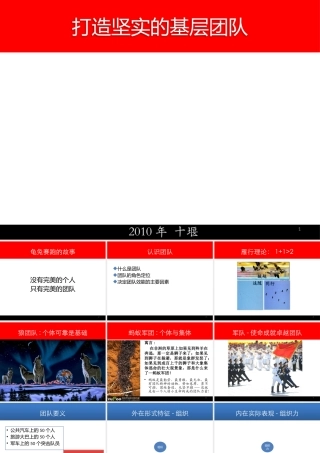 如何打造优秀的基层团队(月版)