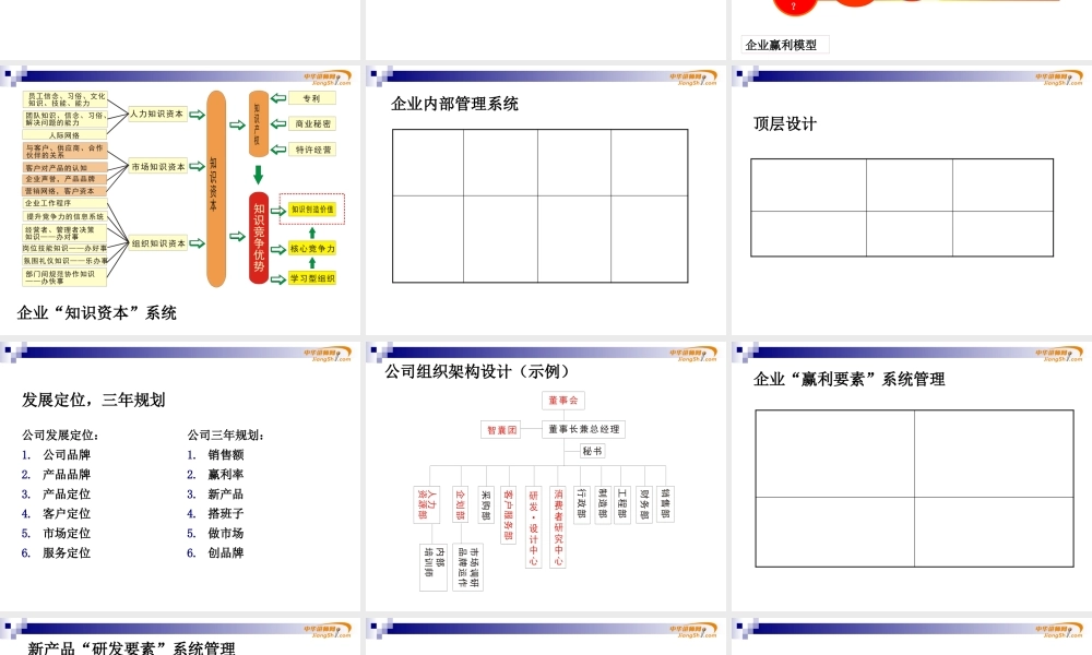 如何打造优秀的经营管理团队