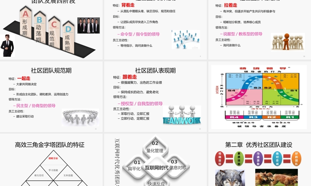 如何打造优秀的社区团队队伍