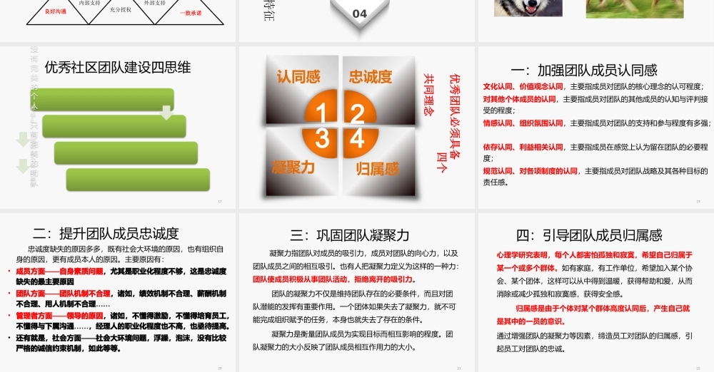 如何打造优秀的社区团队队伍