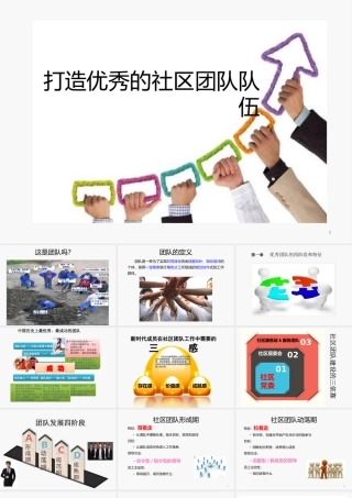 如何打造优秀的社区团队队伍