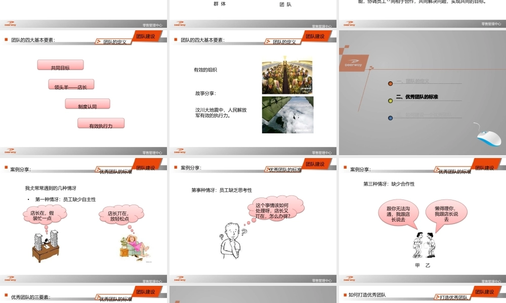如何打造优秀团队(PPT 47页)