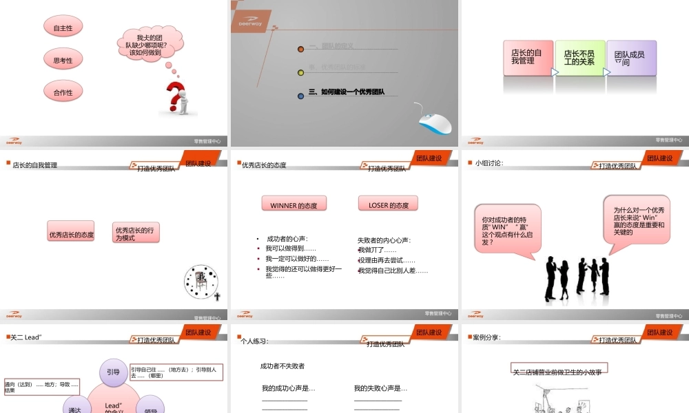 如何打造优秀团队(PPT 47页)