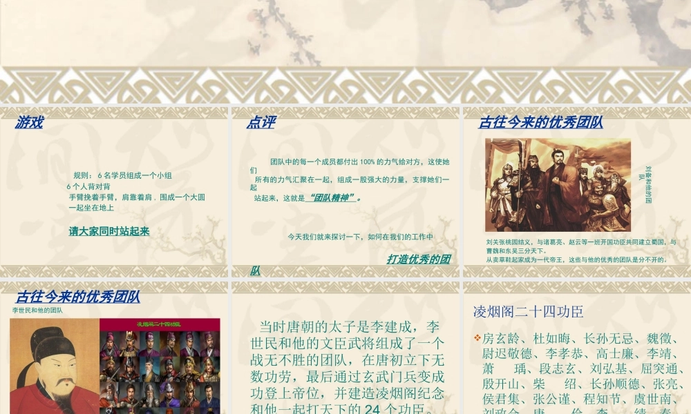 如何打造优秀团队(PPT 页)