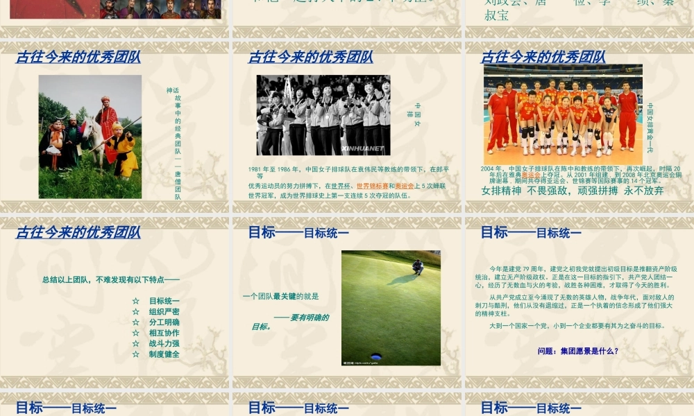 如何打造优秀团队(PPT 页)