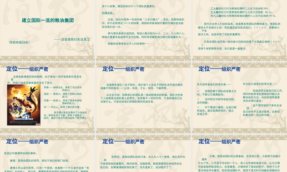 如何打造优秀团队(PPT 页)