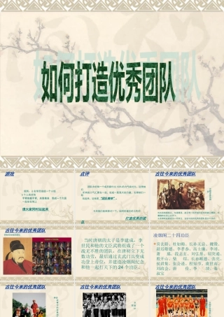 如何打造优秀团队(PPT 页)