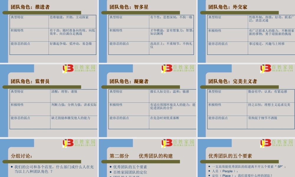 如何打造优秀团队