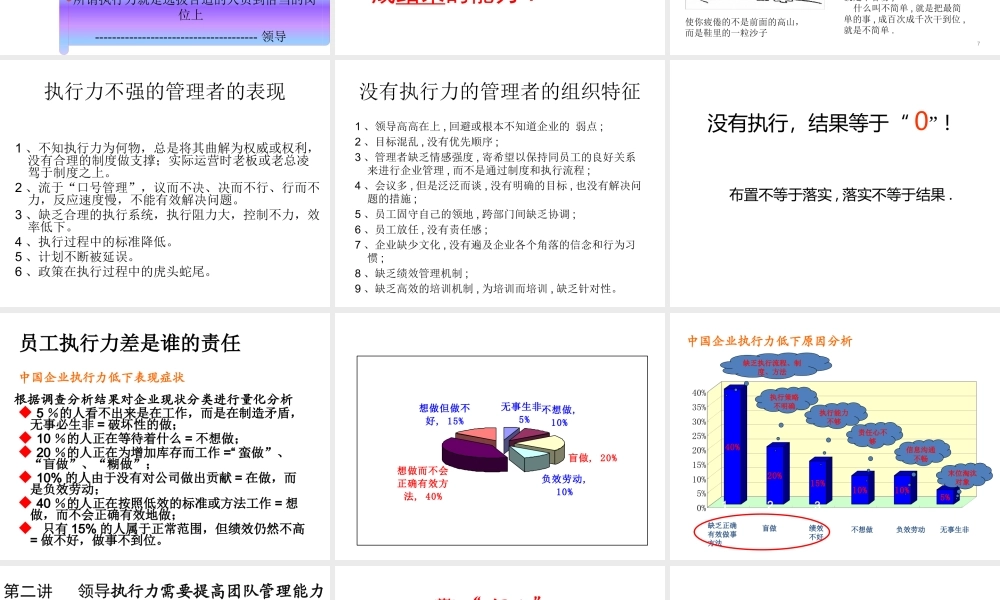 如何打造有执行力的组织3