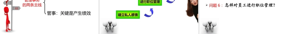 如何打造有执行力的组织培训讲座
