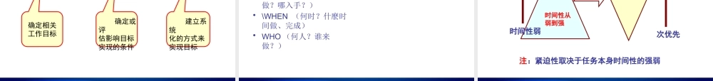 如何打造中层干部的执行力1