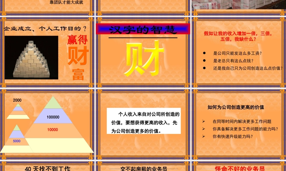 如何打造卓越的团队(ppt 52页)