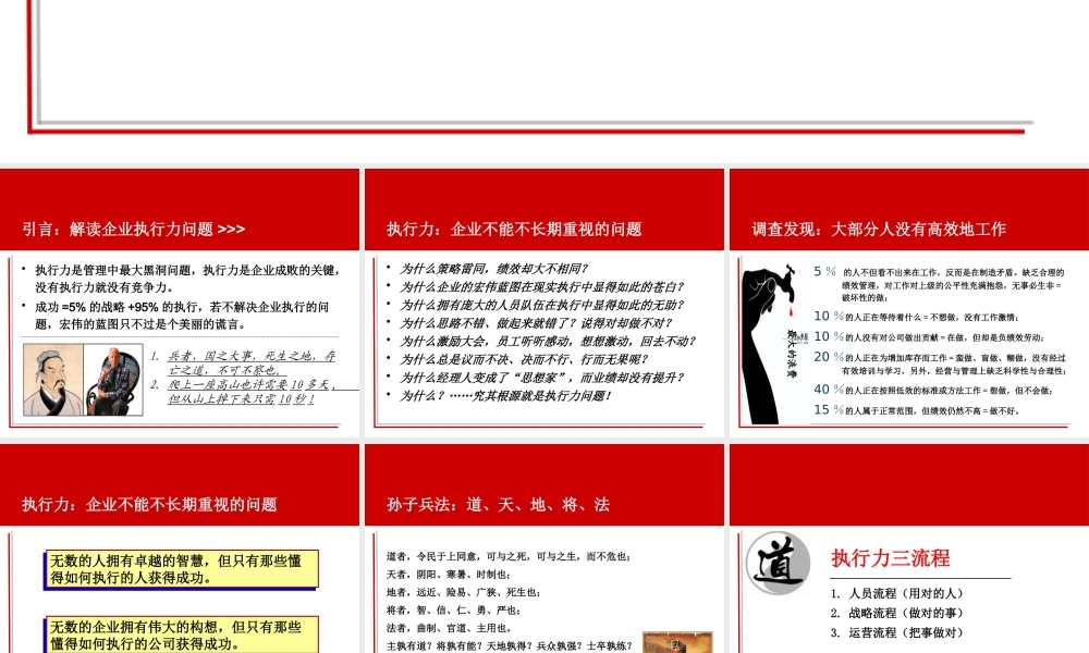 如何打造卓越的执行力(PPT 53页)