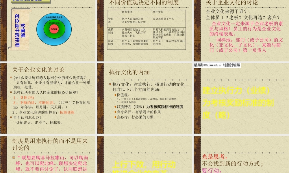 如何打造卓越的执行力